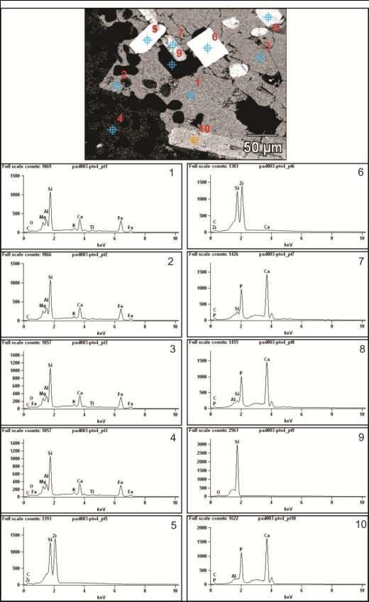 Figura 17 Minerais analisados da amostra PAD003 no MEV: Pontos