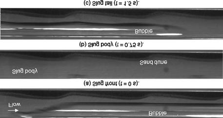 2 Parâmetros característicos do escoamento em golfadas A intermitência dos parâmetros característicos das golfadas tais como frequência e velocidade de passagem das células unitárias, assim como os