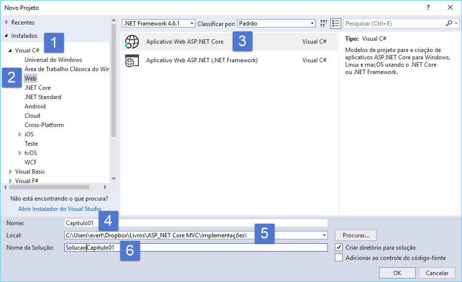 Figura 1.3: Janela do Visual Studio para criação de um projeto web Na nova janela que se abre, é preciso selecionar qual template de aplicação web deverá ser criado.