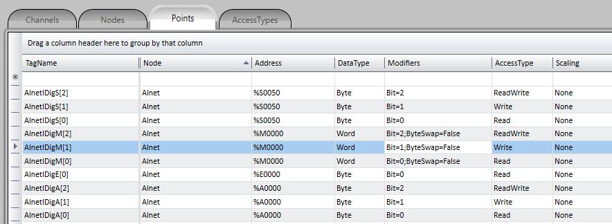 DWordSwap=True REAL AnalogDouble WordSwap=True LREAL STRING WSTRING TIME LTIME TIME_OF_DAY DATE DATE_AND_TIME AnalogDouble Text Text Timer AnalogDouble Timer TDateTime TDateTime WordSwap=True;