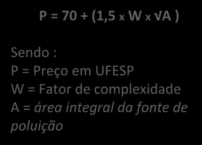 FÓRMULA DE CÁLCULO DO PREÇO DAS LICENÇAS DA