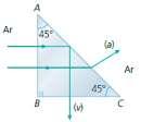 A figura que mostra corretamente as trajetórias desses dois raios é: a) d) b) e) c) Nesse esquema, o feixe refratado 3 corresponde à cor: a) branca.