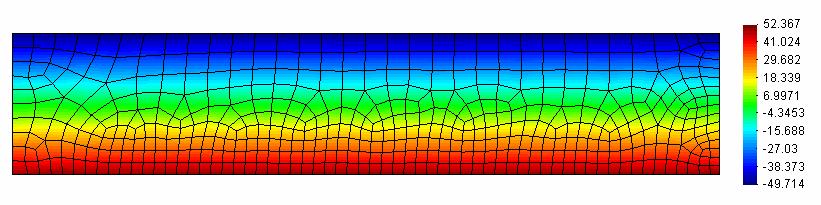 A formulação IGLS consguu contornar com fcênca o modo d prssão spúra (nstabldads no campo d prssão, bm