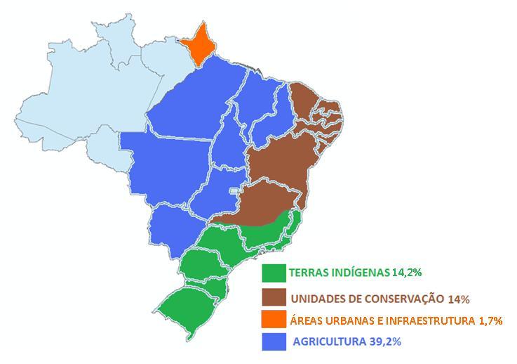 OCUPAÇÃO DAS TERRAS NO BRASIL RESTAM (TEORICAMENTE) 30,9% DE TERRAS DEVOLUTAS NO BRASIL ÁREA ESTIMATIVA DA ÁREA KM2 PORCENT. DO BRASIL Terras Indígenas 1.209.897 14,2% Unidades de Conservação 1.195.