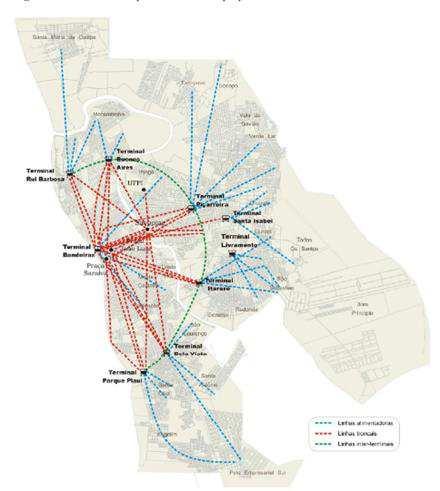 As pesquisas de origem/destino do tráfego apontaram a grande incidência de transporte por bicicleta, que, não só na região das lagoas, mas em toda a cidade, carece de atendimento específico por