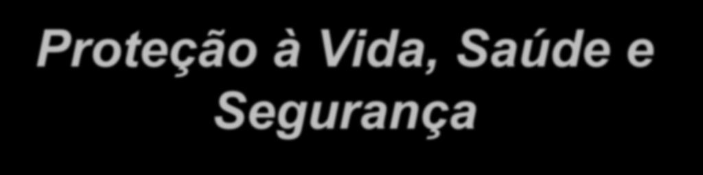 Proteção à Vida, Saúde e Segurança Proteção à vida, saúde e segurança são direitos fundamentais inalienáveis, indisponíveis e indissociáveis, previstos no