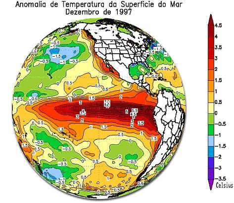Eventos de El Niño Intenso - 1997 Fonte: