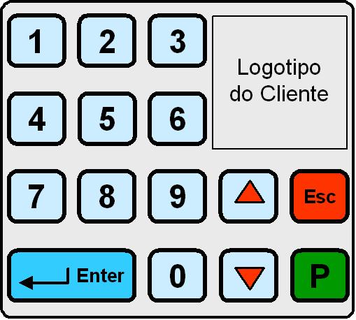 O teclado é do tipo membrana, matricial 4x4. A função de cada tecla deverá ser consultada no menu de programação.