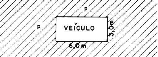 51 Tabela 5.1 Cargas do veículos (NBR 7188 ABNT: 1984).