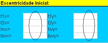 87 Figura A 11 Dimensões para o cálculo da excentricidade inicial. Figura A 12 Características da viga ligada ao pilar.