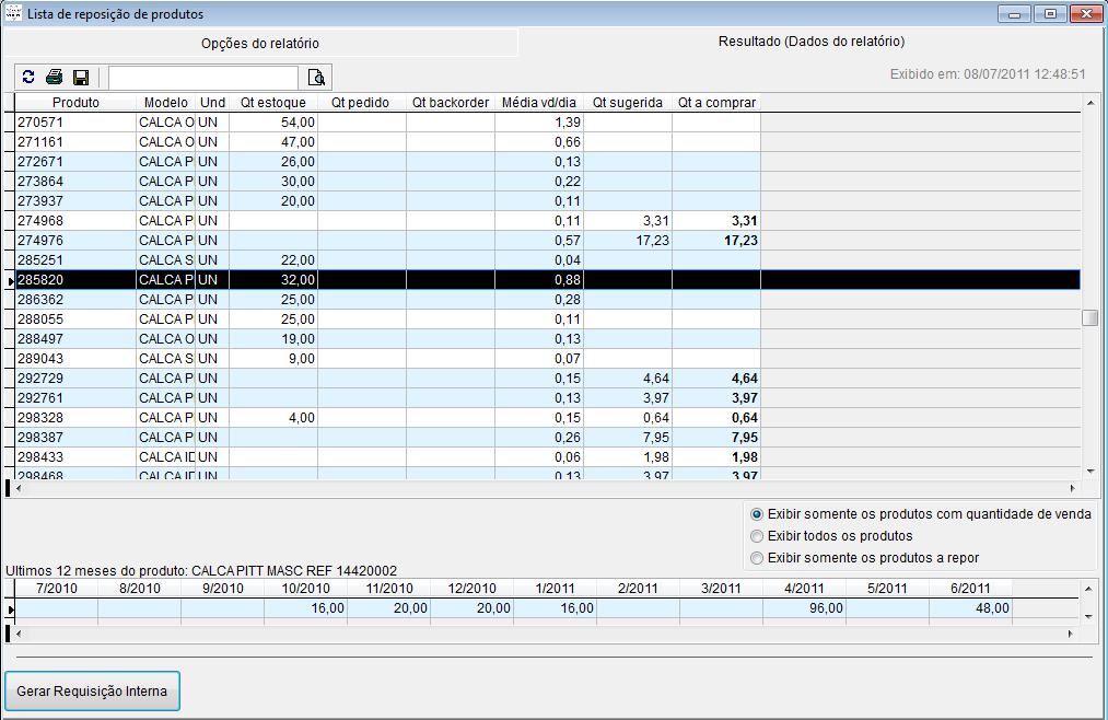 Exemplo lista de reposição de produtos (Utilizando cálculo com