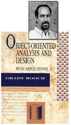 Grady Booch 1994: Object-Oriented Analysis and Design with Applications Texto sobre conceitos de OO e modelagem de