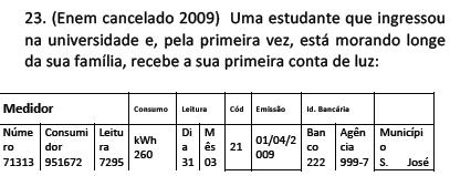 AULA 02 EXEMPLO 039 (ENEM 2009 cancelada) Uma estudante que ingressou na universidade e, pela primeira vez, está morando longe de sua família, recebe a sua primeira conta de luz: Se essa estudante