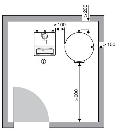 Área técnica necessária para instalação Em trabalhos de manutenção, para a substituição do ânodo de magnésio e da resistência elétrica para aquecimento é necessário um espaço livre suficiente acima e