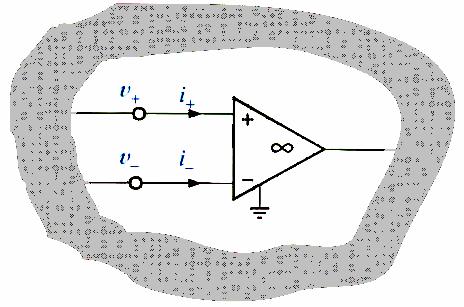 O AMPOP IDEAL IDEAL RO = 0, Ri =, A = i