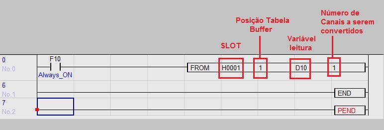 3.2 Configuração da Instrução de Leitura PT100 no programa ladder A instrução utilizada é chamada FROM.
