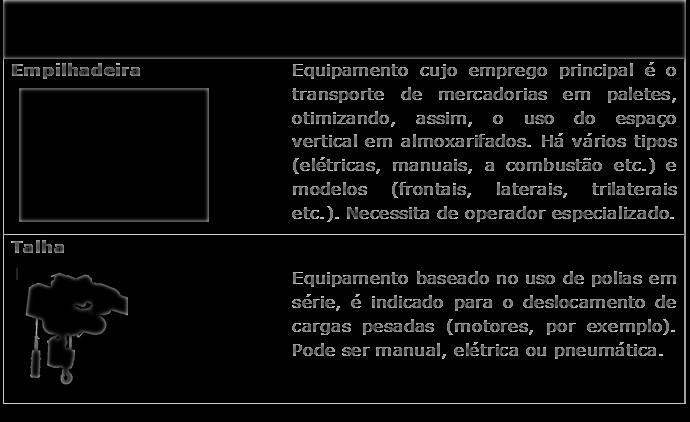 Menor custo total Selecionar equipamentos ponderando custos totais e tempo de vida útil. Mínima distância Reduzir as distâncias na movimentação, eliminando trajetos em ziguezague.