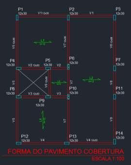 dos pilares e das vigas foram de 12x30cm.