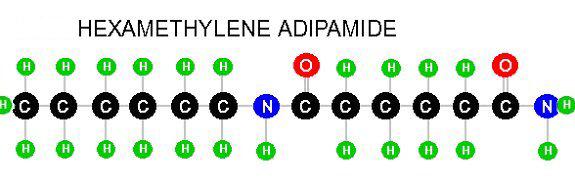 Estruturas de Polímeros Polímero