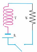 ircuits RL rrentes alternadas N circuit a lad, ε é ua fnte (u D) N instante t 0 a chave é fechada Regra de Kirchff à alha nesta situaçã: L di dt + RI ε { Eq.