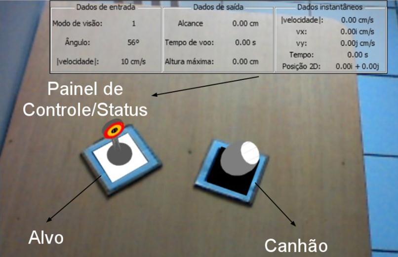 1 Ajuste do ângulo do canhão com relação ao solo Para ajustar o ângulo do canhão com relação ao solo basta pressionar a tecla (seta direcional para a direita) para aumentar o