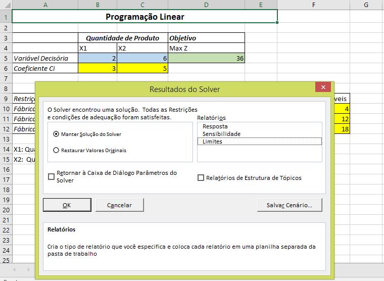 Resultados do Solver