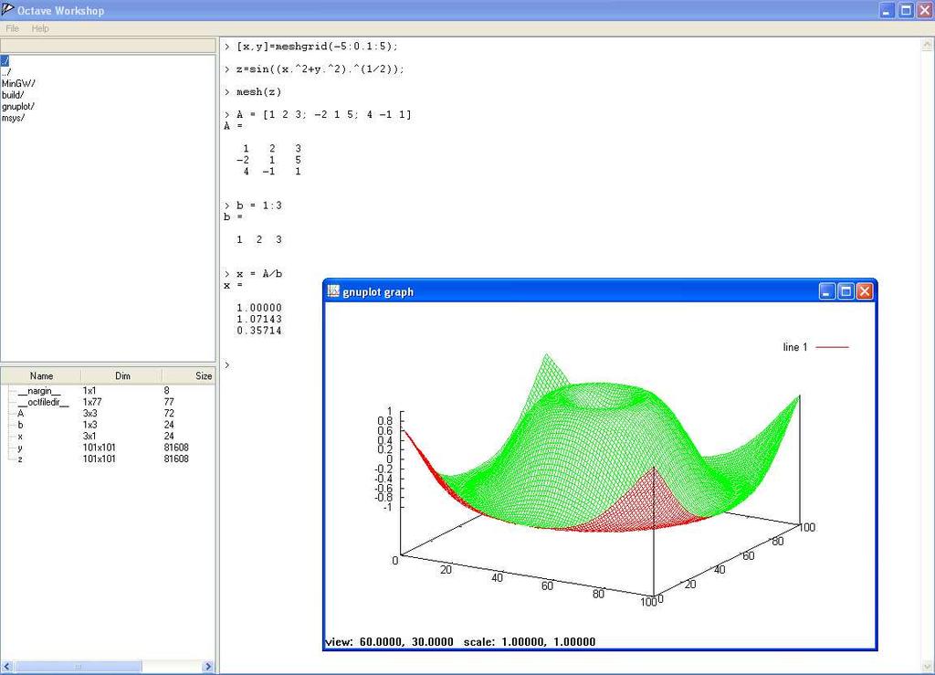 8 CAPÍTULO 1. INTRODUÇÃO Figura 1.3: Octave Workshop num MS-Windows XP podem ser consultados fazendo emerge -s octave. Finalmente, instale o octave fazendo emerge octave.