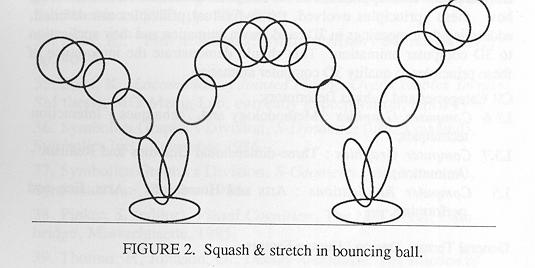 Graphics, SIGGRAPH'87, pp. 35-44.