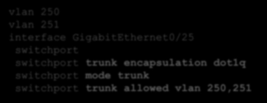 0/25 Configuração Instituição / Equipamento configura VLANs tuneladas vlan 250 vlan 251 interface GigabitEthernet0/25 switchport switchport trunk