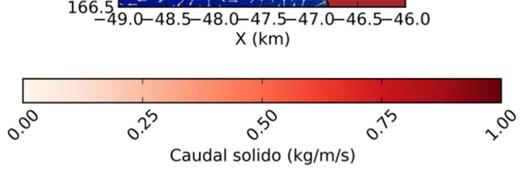 Note-se que os caudais sólidos são extremamente sensíveis ao diâmetro dos sedimentos