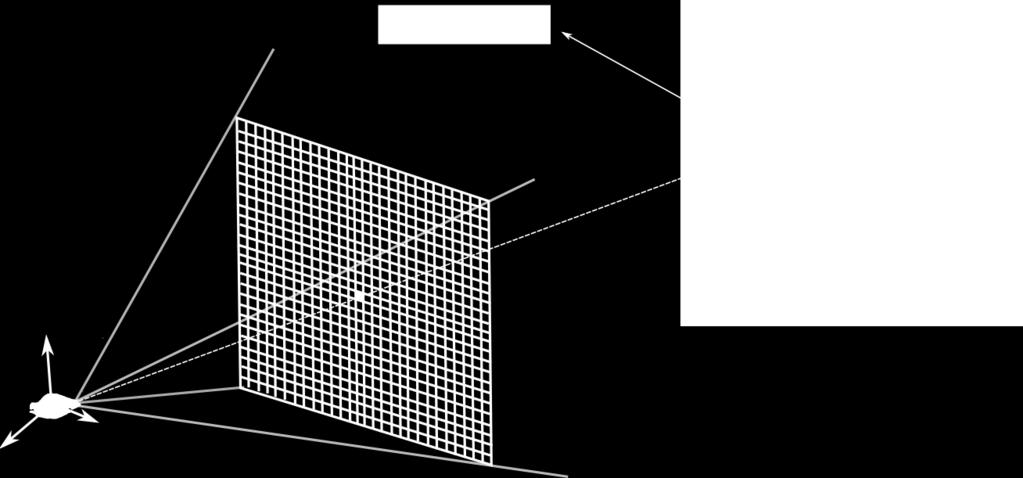 Figura 3.2(a). 3.2(a): Malha estruturada. 3.2(b): Malha não estruturada. Figura 3.