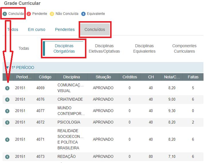 Vamos supor que o aluno queira visualizar todas as Disciplinas