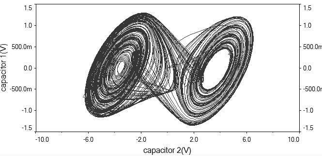 sendo o módulo do valor do indutor em mh igual ao módulo do valor de capacitor em nf.