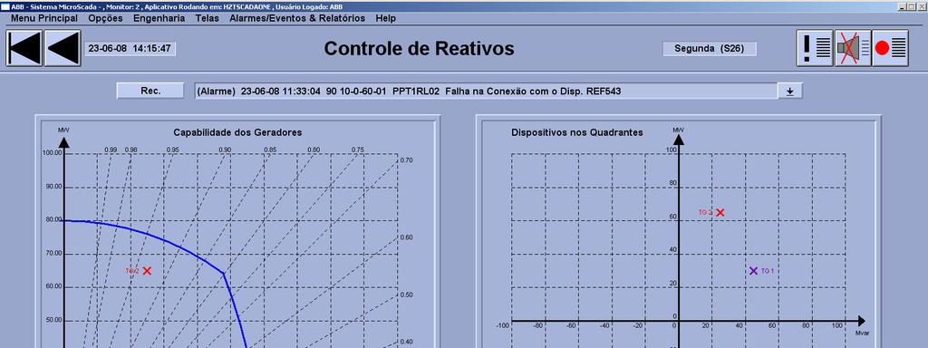 Sistema de