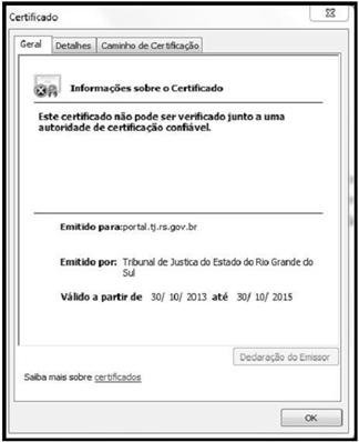 TJ-RS (Oficial de Justiça) Informática Prof. Márcio Hunecke 12. (2013 FAURGS TJ-RS Oficial Escrevente) Assinale a alternativa que apresenta um dos dados presentes em um certificado digital.