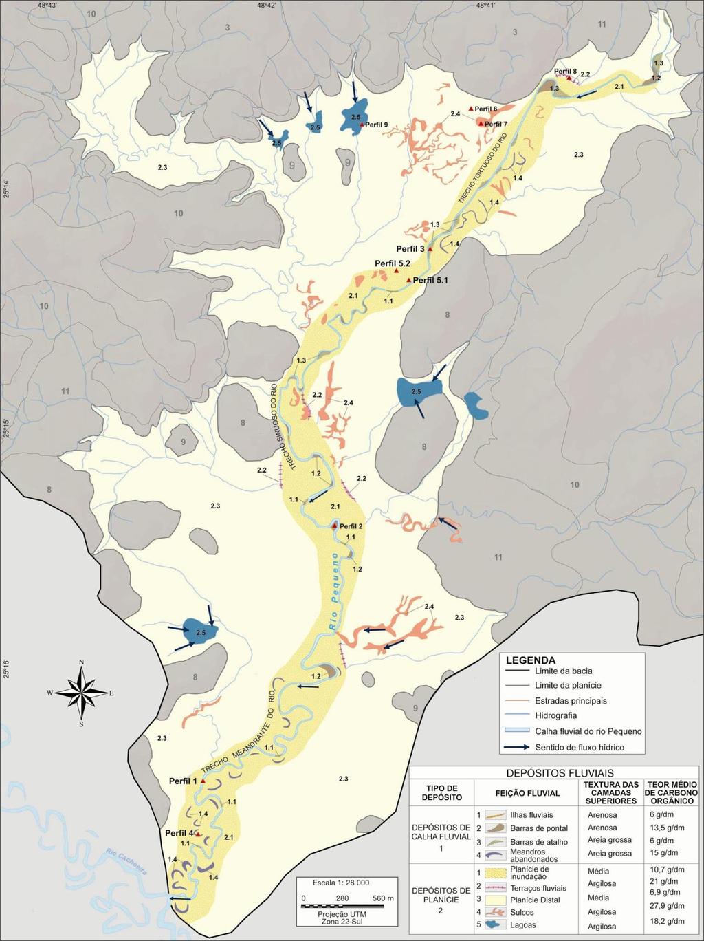 Figura 11: Mapa dos depósitos fluviais