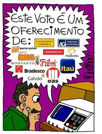 Há uma relação de troca evidente entre quem financia a campanha e quem é eleito. Os partidos que mais receberam investimentos para as eleições de 2014 foram: PT, PSDB e PSB, respectivamente.