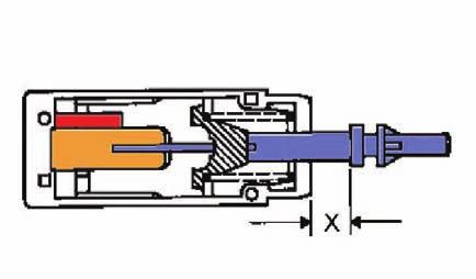 46 Manual de Serviço 6. Componentes 6.1 Actuador O sistema termohidráulico é composto por um cilindro metálico com haste.