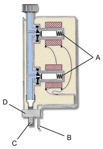 No caso de uma turvação correspondente da água, a luz do díodo emissor de infravermelhos já não é suficiente para chegar ao fotodíodo. A falta do sinal de tensão é detectada pelo microcomputador.