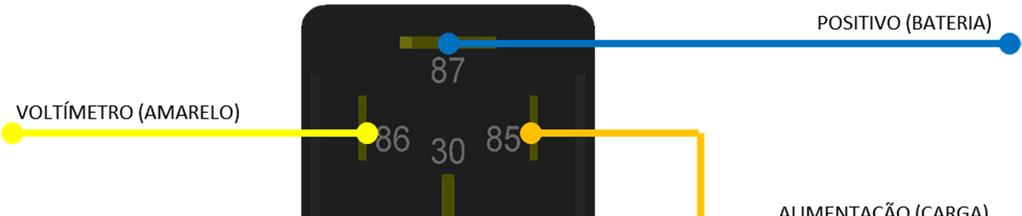 Conexões do rele de potência: 3. Utilizando o Voltímetro Digital 3.1.