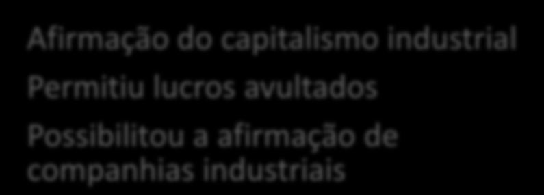 lucros avultados Possibilitou a afirmação de companhias industriais Charlie Chaplin, em