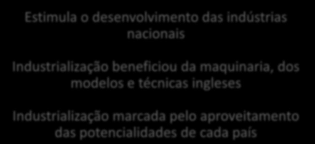 AS TRANSFORMAÇÕES NA EUROPA E NO MUNDO A GEOGRAFIA DA INDUSTRIALIZAÇÃO A GEOGRAFIA DA INDUSTRIALIZAÇÃO AFIRMAÇÃO DE NOVAS POTÊNCIAS Bloqueio Continental Surgimento de novos Estados Proibição de