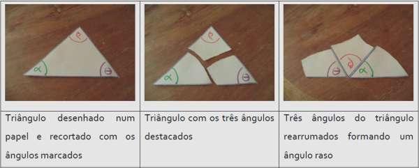 Descritores Associados: H06- Identificar propriedades comuns e diferenças entre figuras bidimensionais pelo número de lados e/ou pelos tipos de ângulos.