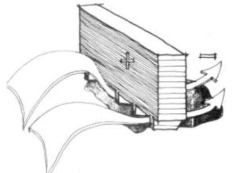 1. INTRODUÇÃO A ventilação é um fenômeno climático dentre os mais importantes para a obtenção de conforto térmico em climas quente e úmido, que é o caso da cidade de Fortaleza, CE.