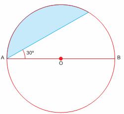 [7. p8] (MACKENZIE - P) Na figura, o raio OA da circunferência mede 6 cm.