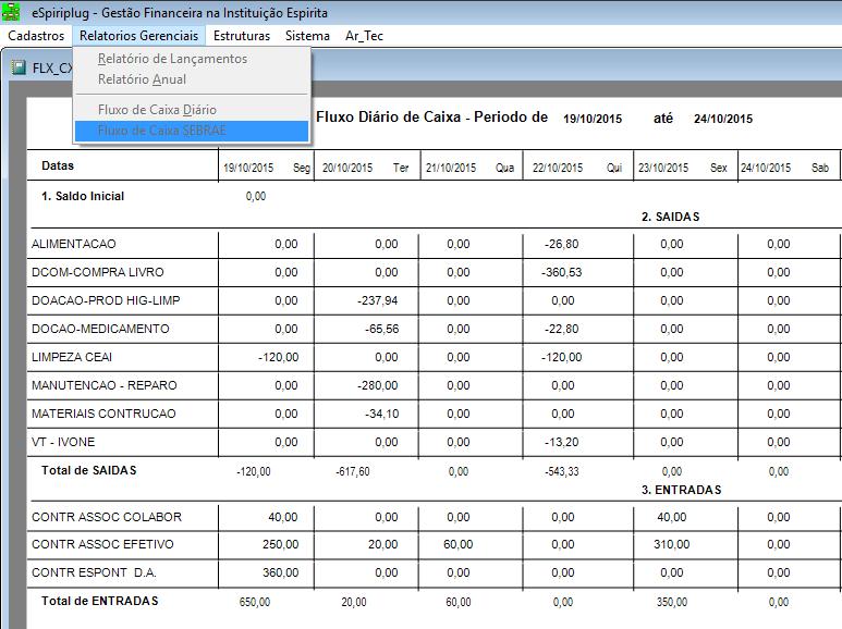 5.g) Fluxo de Caixa SEBRAE Apresenta as despesas e