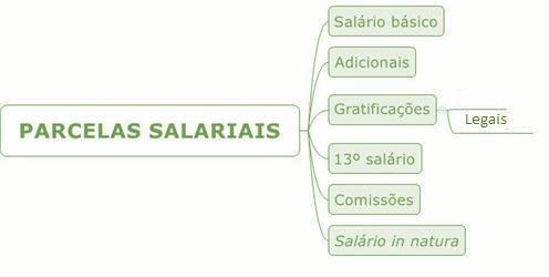 Reforço, todavia, que, para que tal contratação se dê legalmente, é necessário que realmente inexista subordinação em relação ao tomador dos serviços.