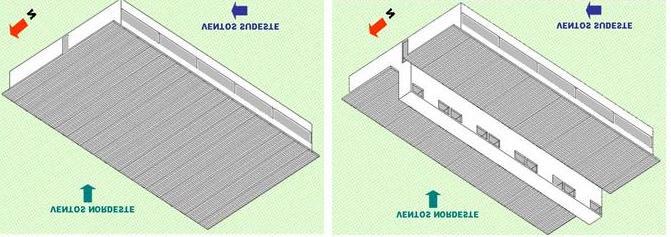 2. OBJETIVOS Esse trabalho pretende investigar a eficácia da ventilação natural produzida por meio de captadores de vento em edificações escolares típicas, tendo em vista o aumento do conforto