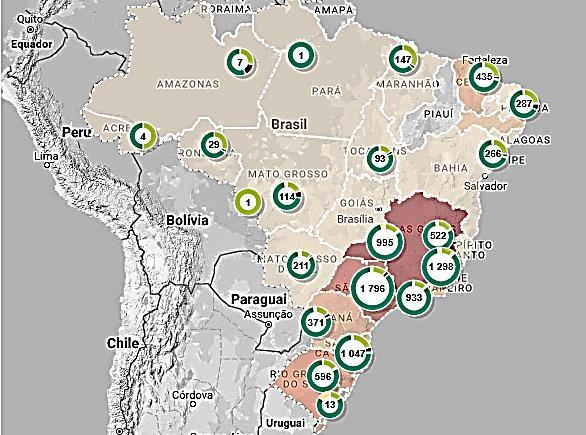 Geração Distribuída no Brasil Segundo dados da ANEEL, MG é o Estado com maior quantidade de instalações de GD (2.834), seguido por SP (2.714) e RJ (1.487) Fonte: ABGD - https://www.geracaodistribuida.