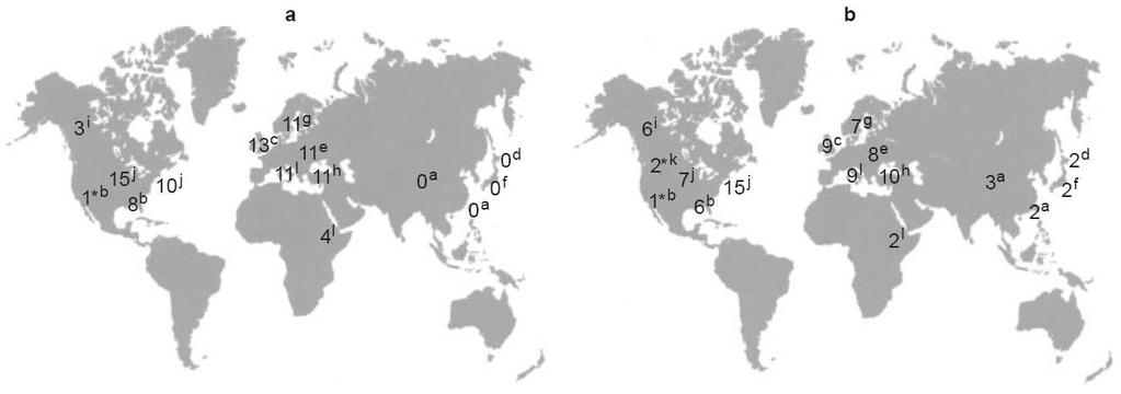 Distribuição global CYP2C9*2